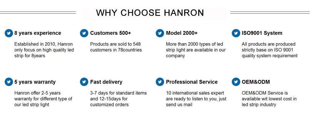 Why choose hanron.jpg