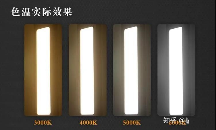 - Different light color temperature