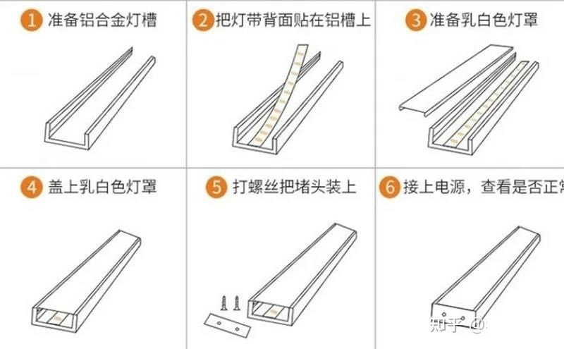 the PC cover of led aluminum profile can be easily removed and installed