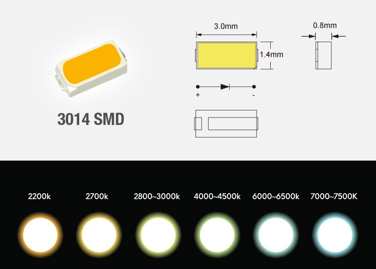 dimension of side view led strip light