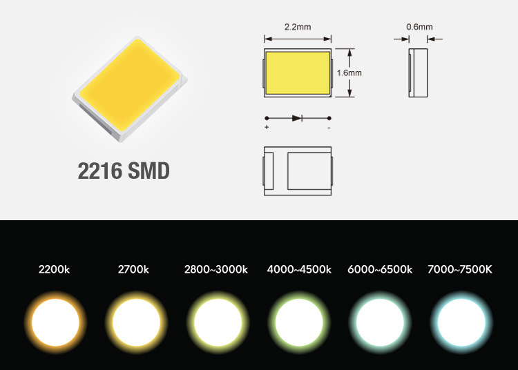 Chip LED de tira de luz LED SMD 2216