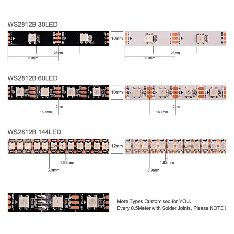 dimension of 144 rgb ws2812b led strip