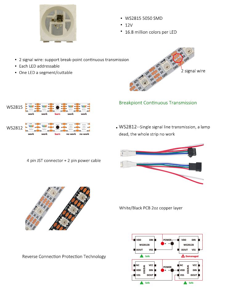 sk6813 led strip light