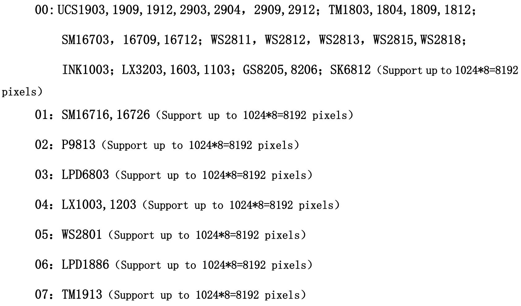 Los tipos de chips que puede admitir el controlador LED RGB K-8000C