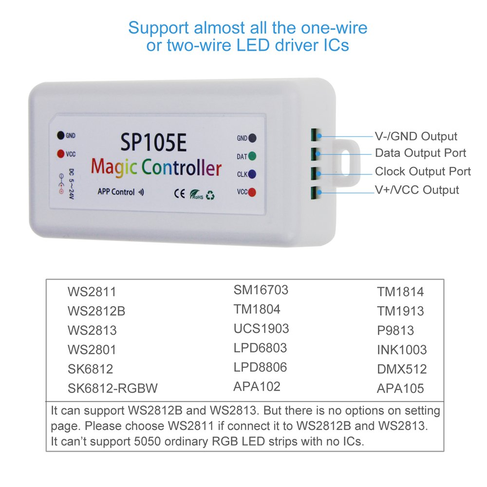 support ICs for SP105E led controller