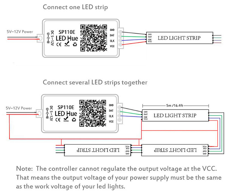 SP110e LED控制器的连接