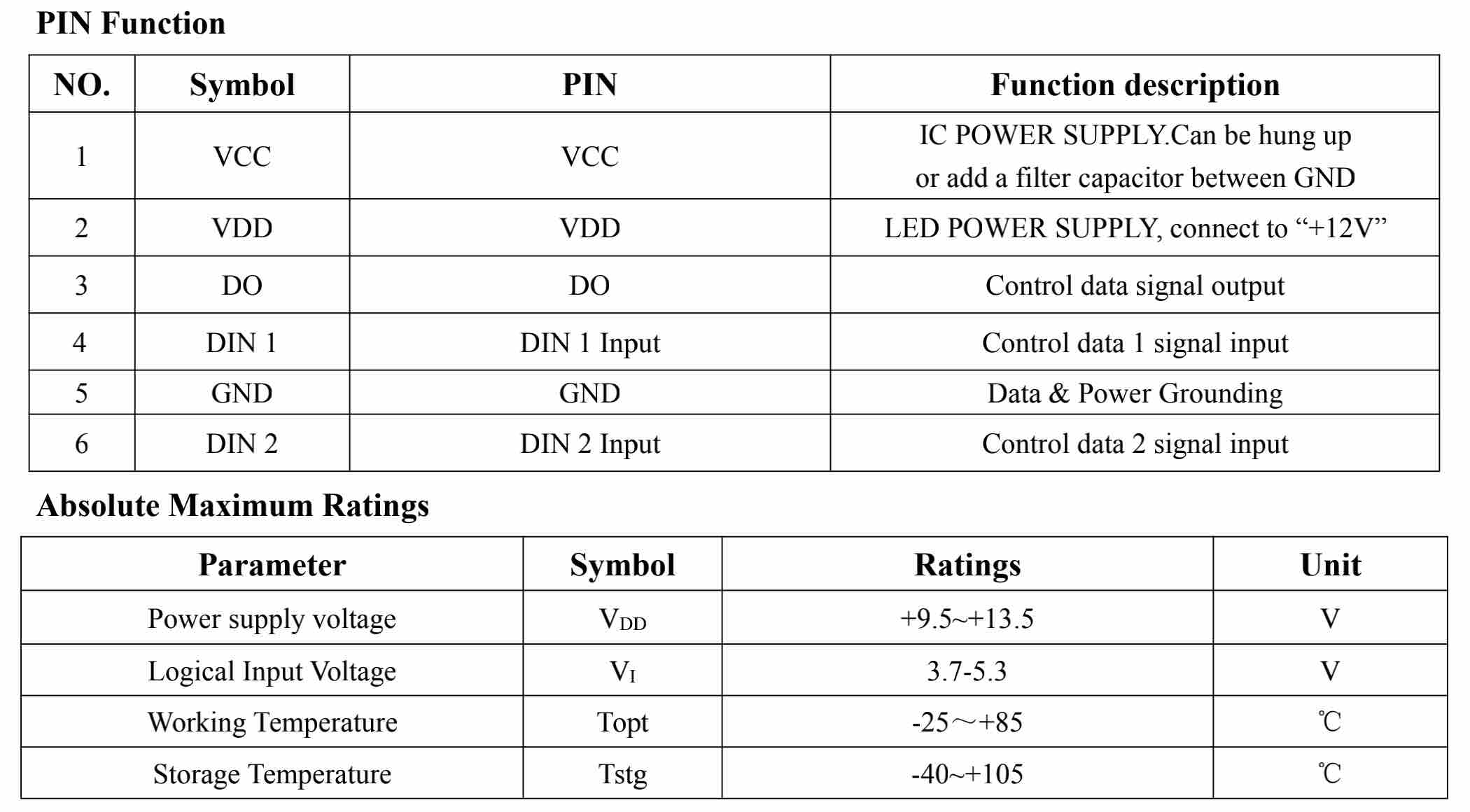 ws2815 led chip