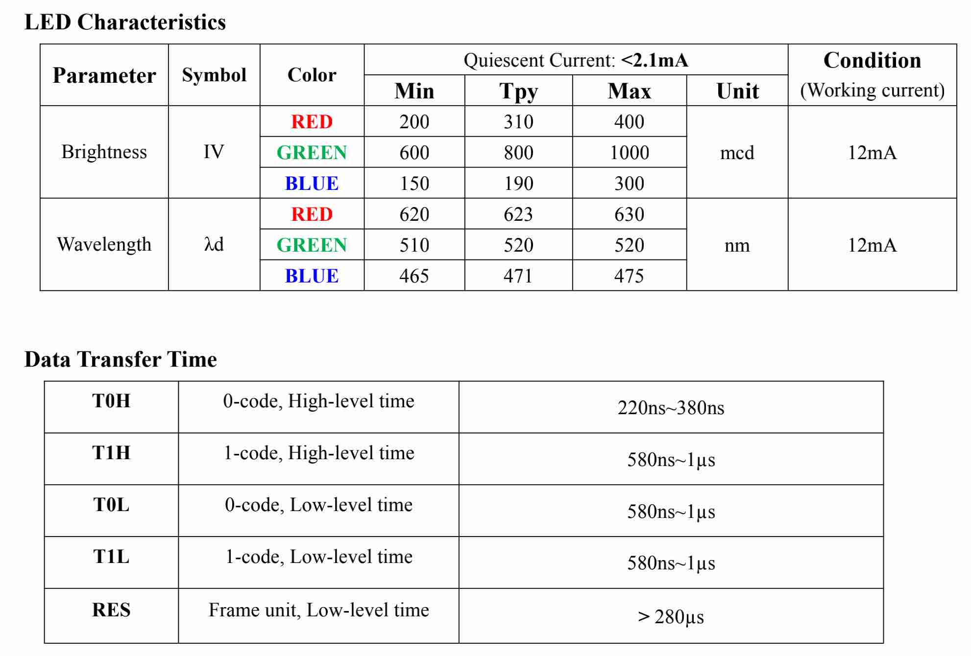 WS2815 led chip