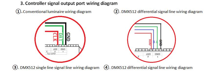 connection of PC online AC100-240V T-700K digital led strip Sub controller