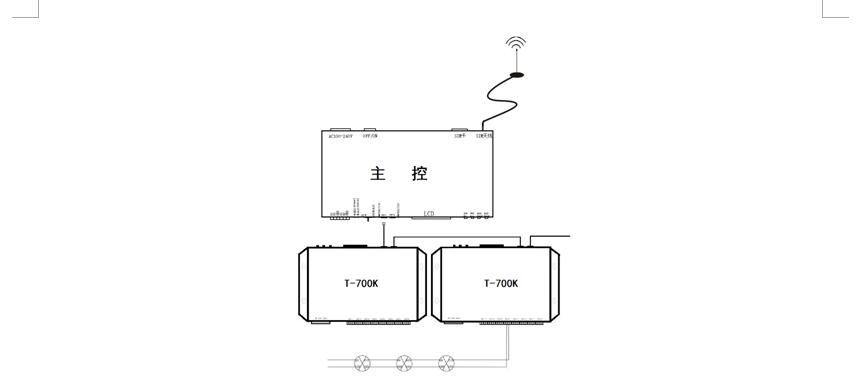 connection of PC online AC100-240V T-700K digital led strip Sub controller