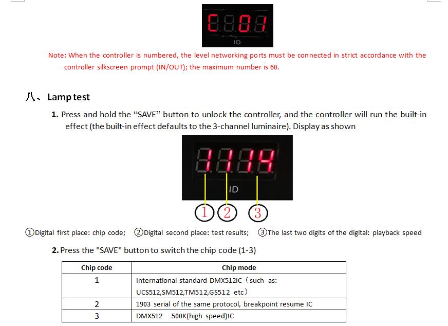 lamp test of PC online AC100-240V T-700K digital led strip Sub controller