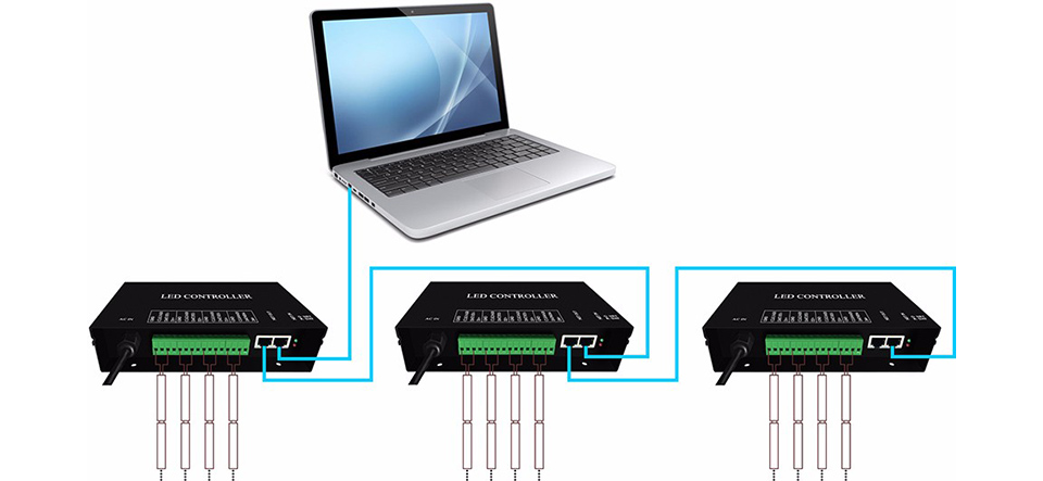 Connect H802RA to PC and led lights to H802RA like the following image displays (It's online mode)