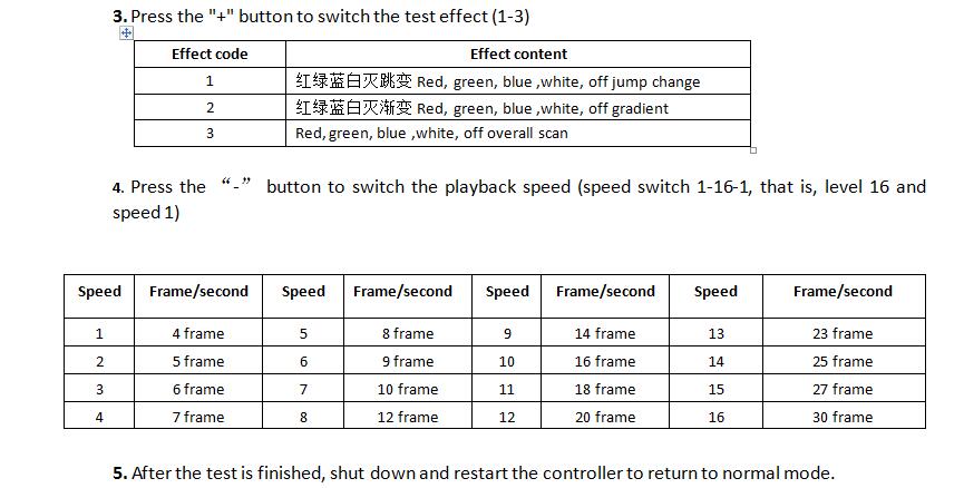 lamp test of PC online AC100-240V T-700K digital led strip Sub controller