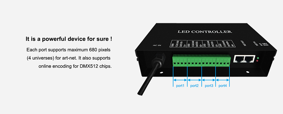 feature of H802RA 4 ports LED controller Support Art-Net protocol for MADRIX
