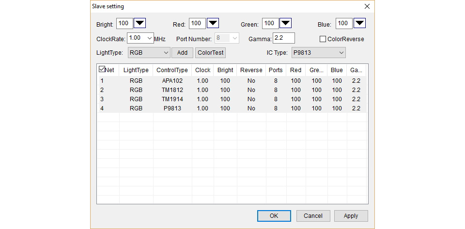 Four ports of H803TV can drive different chips, each port can be configured individually.