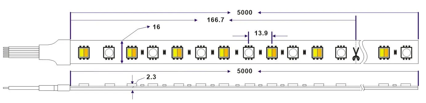dimension of 5050 RGB + 5050 2in1 RGB CCT 72LED/M led strip