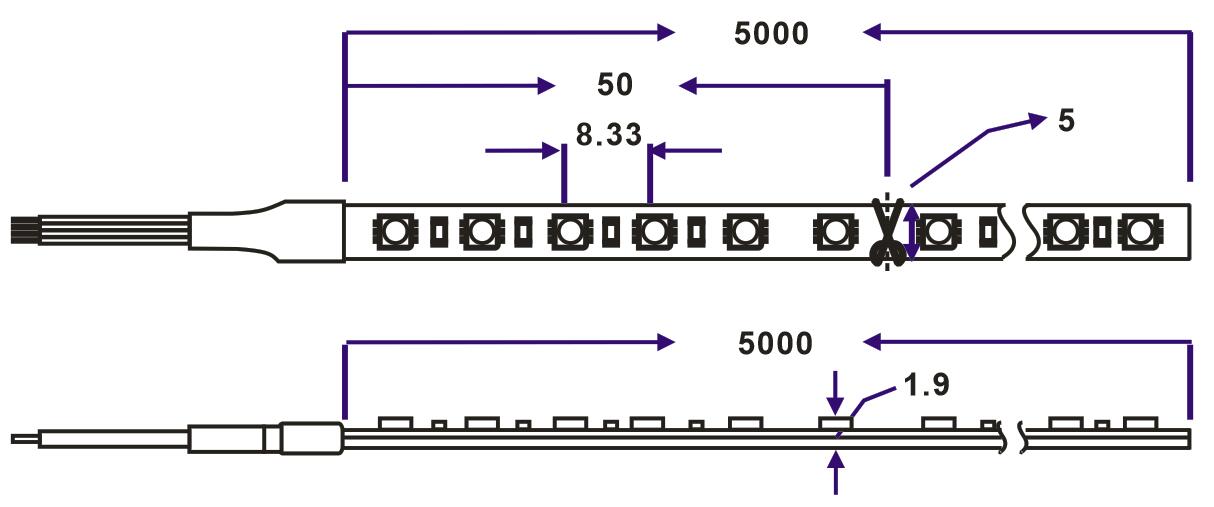 dimension of China ultra thin rgb led strip light