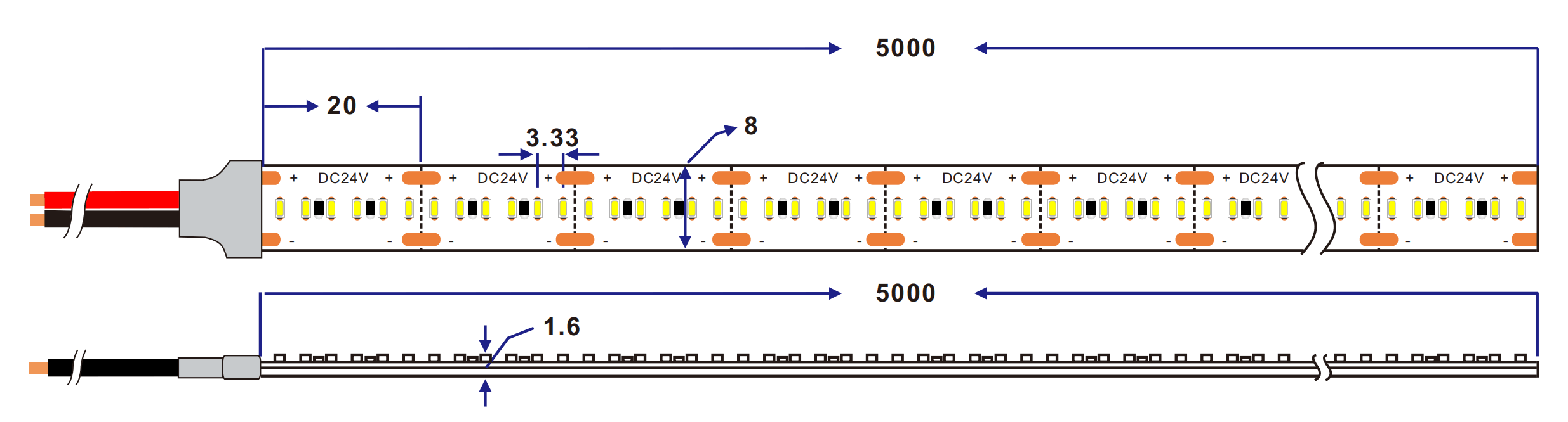 Dimension of 2110 360LED/M led strip