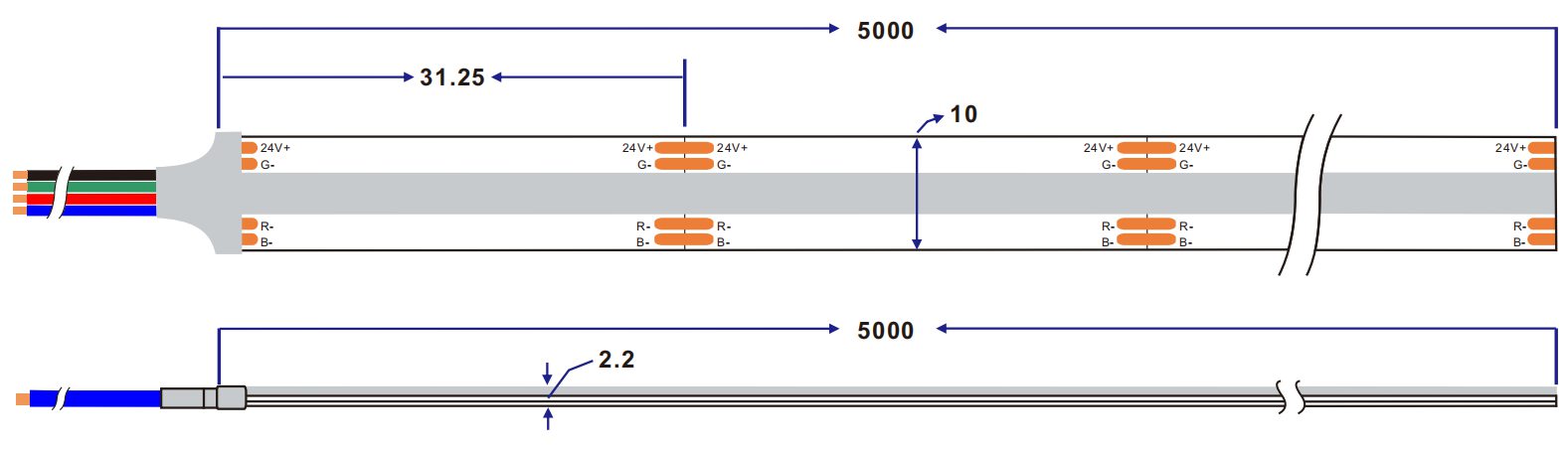 DC12V/DC24V 576灯/米 RGB COB LED灯带的尺寸图