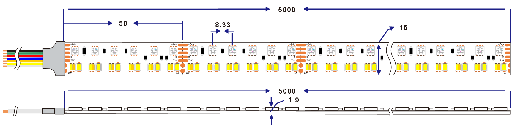 Dimensiones de la Tira de LED 360 luces/m RGB 2700K 4000K 6000K