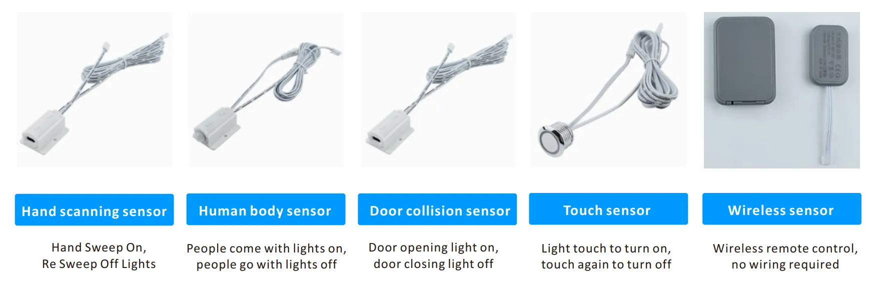 Hot selling sensor of 1708 LED Rigid Strip Light with Housing