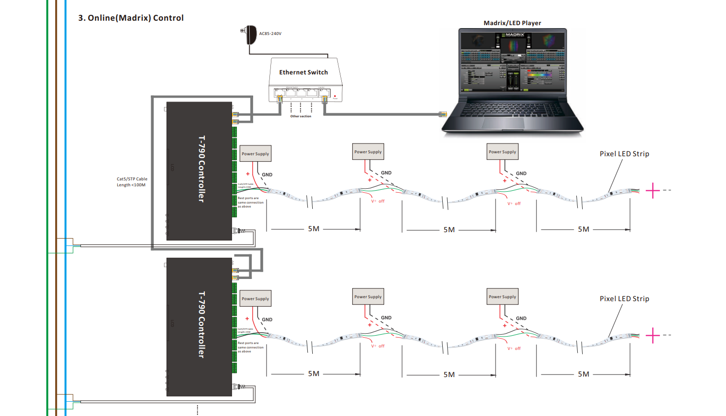 Installation of 10mm 378LED/M pixel COB white led strip
