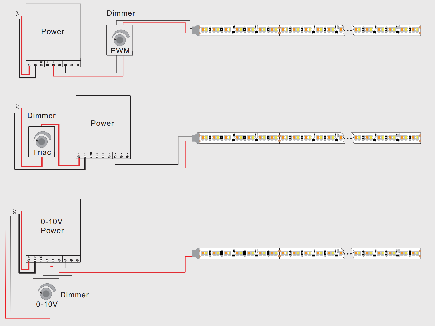 connection of dim to warm led strip light
