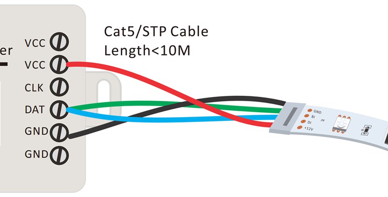 How to Wire SPI Pixel Addressable LED Strip Light