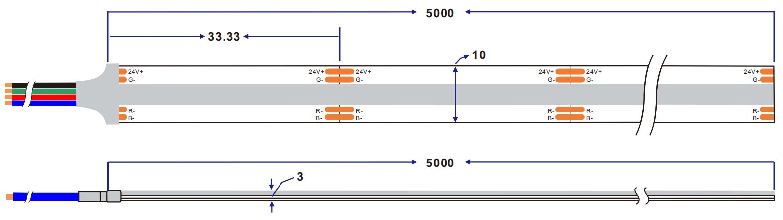 Dimensión de DC12V 810Chips/M Tira de LED RGB COB