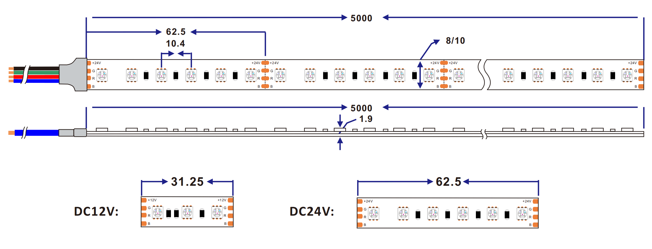 Dimensión de la 3838 rgb 96LED/M tira de led