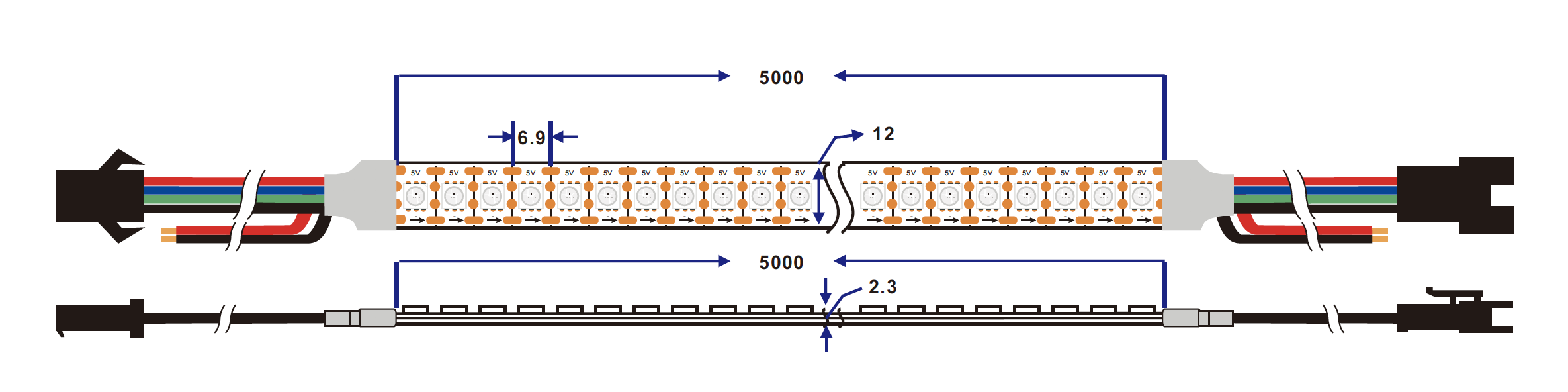 dimensiones de SK9822 / APA102 / HD107S 144led/M RGB Tira de luz LED