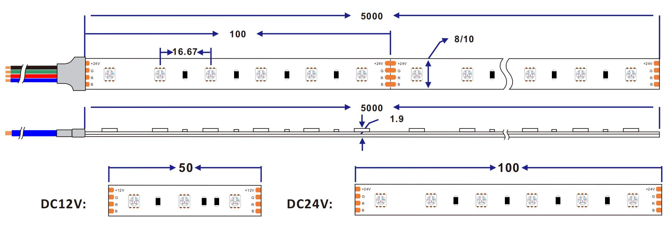 dimension of 3838 rgb 60LED/M led strip