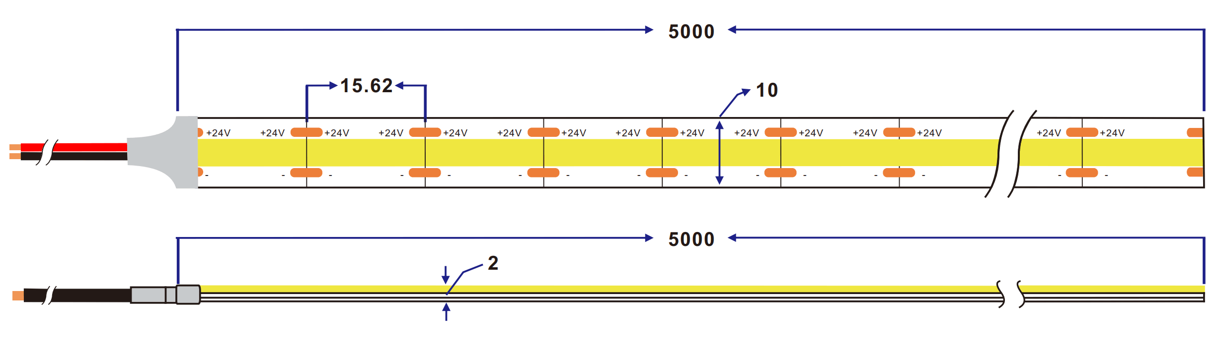 dimension of Free cut 512Chips/M White COB led strip