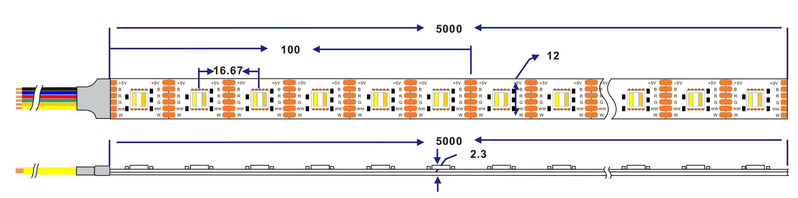 dimension of rgbww mini cut led strip light