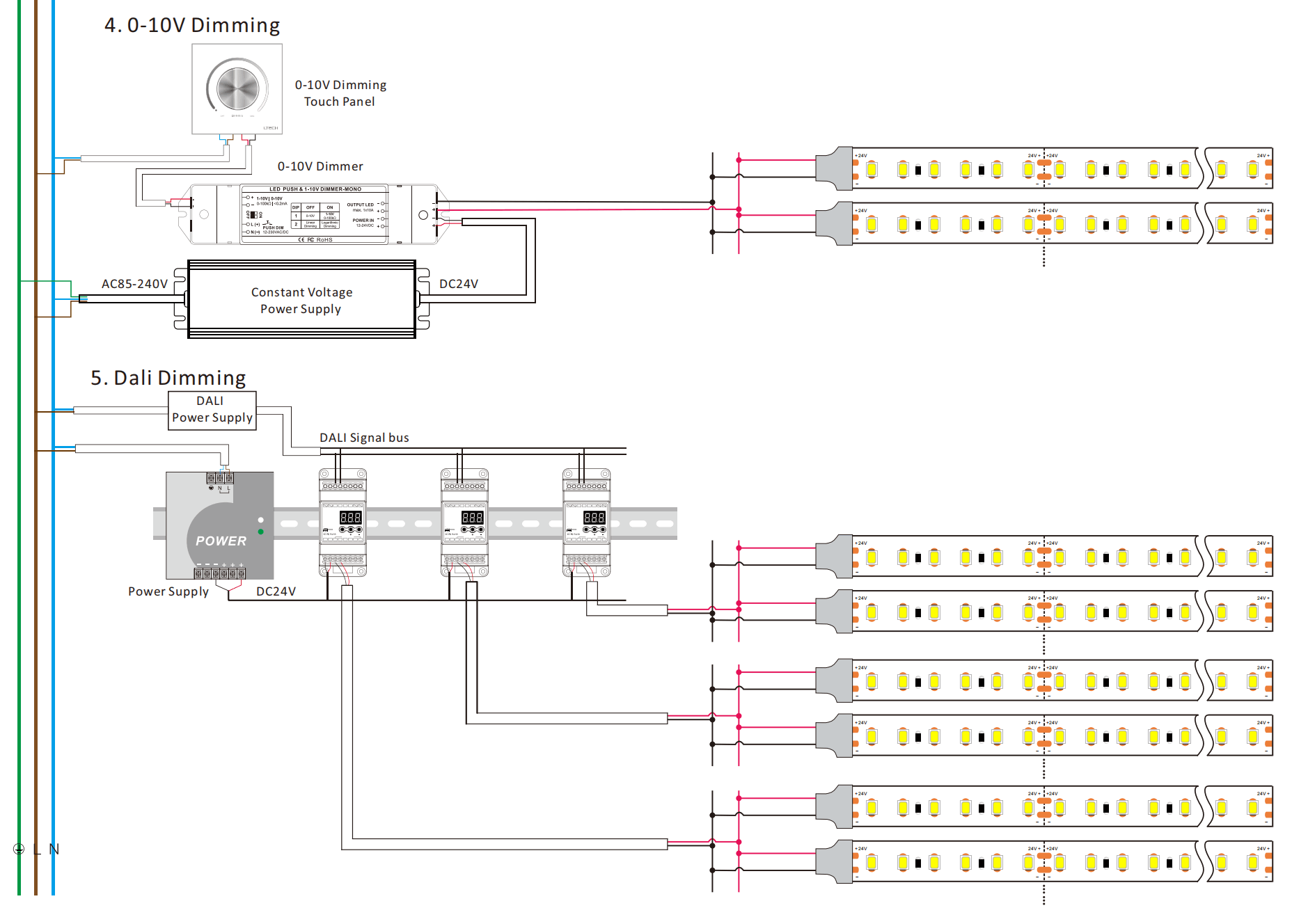 Connection of 2835 120LED/M LED rigid strip
