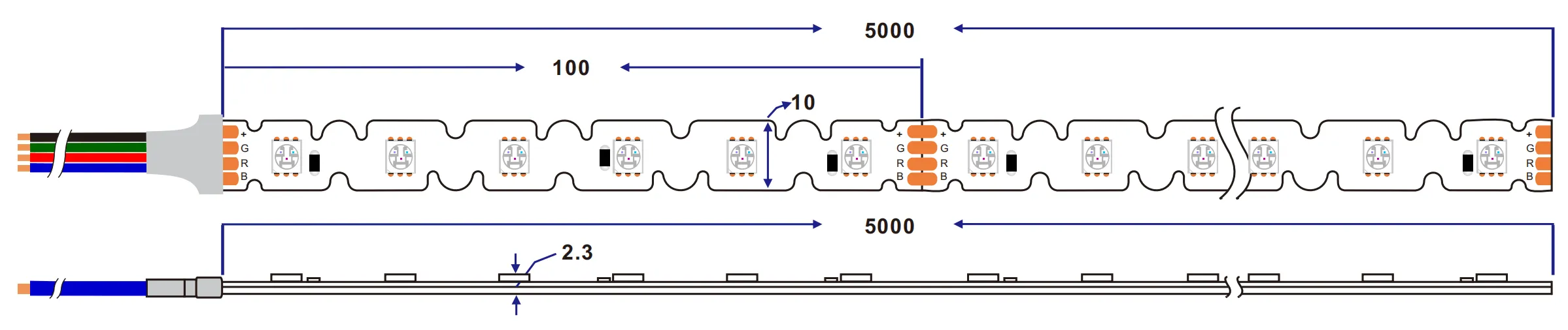 dimension of 5050 60LEDs/M RGB S Shape led strip