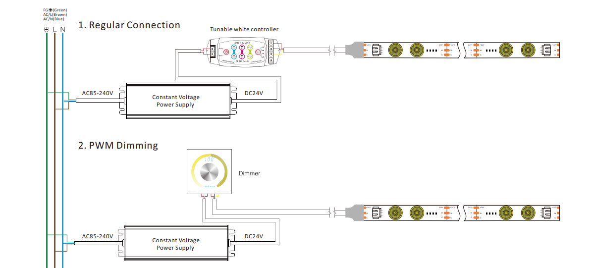 Connection of dual White 180 degree flex LED strip for Light Box backlight