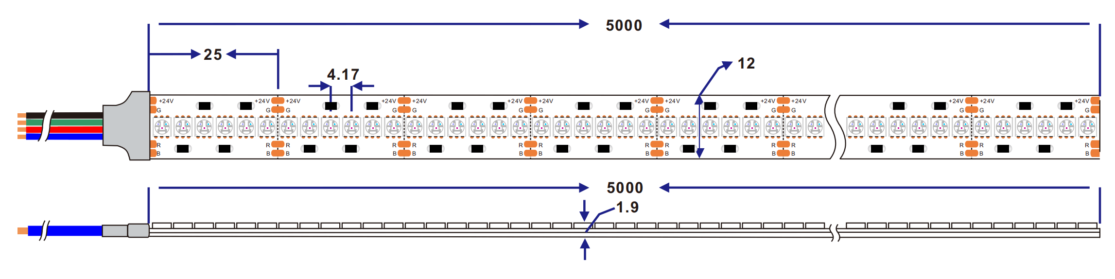 Dimensión de la Tira led 3838 rgb 240LED/M