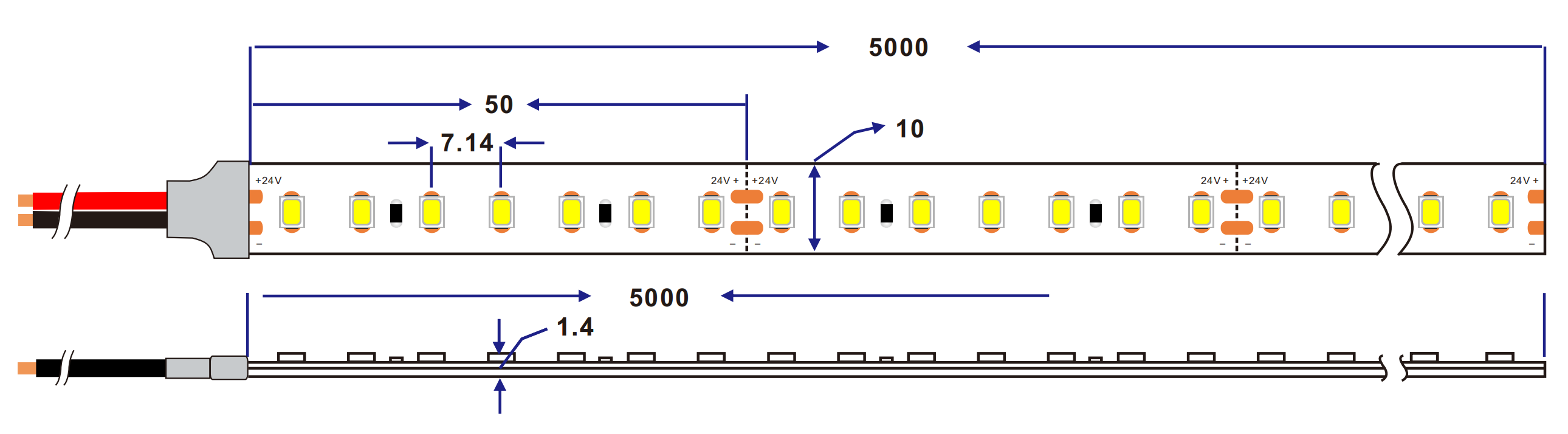 140lm/W 140灯/米恒压led灯带的尺寸图