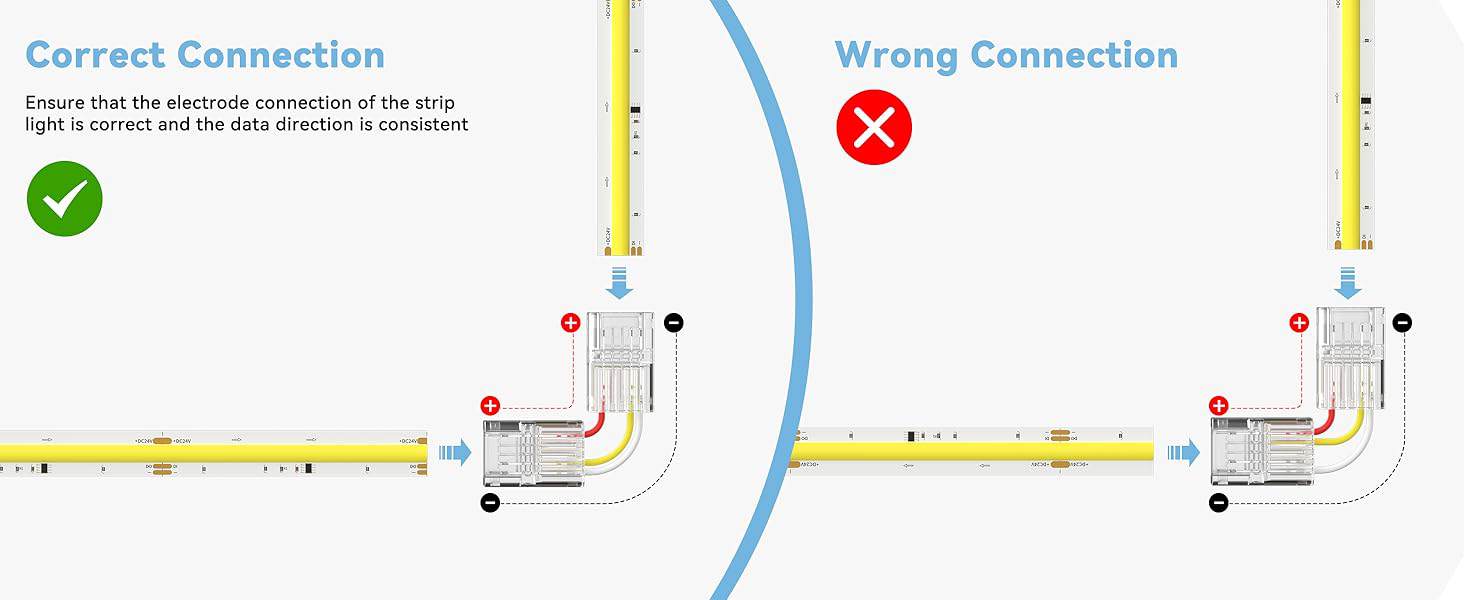 direction tips of 3pin 10mm CCT Adjustable COB LED Strip Connector