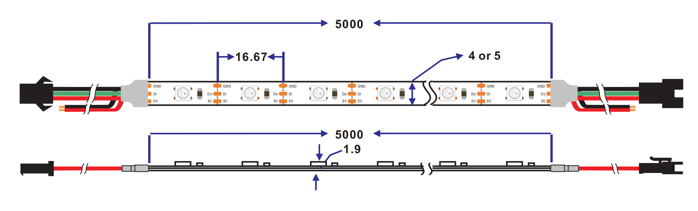 5mm narrow pixel led strip