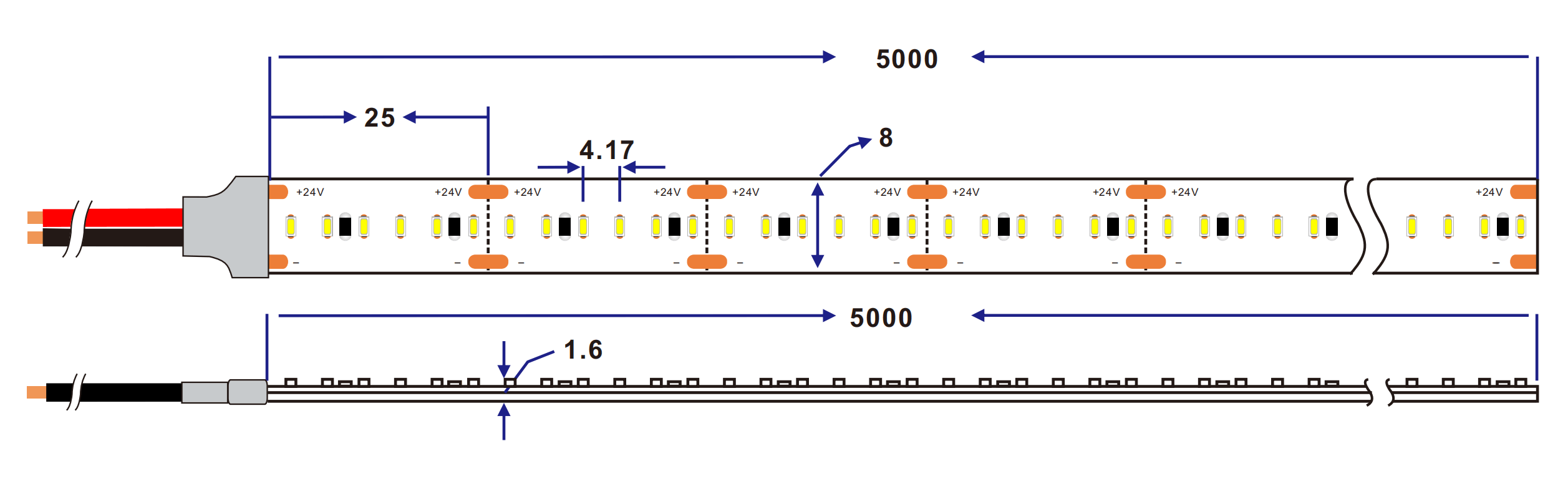 Dimension of 2110 240LED/M led strip