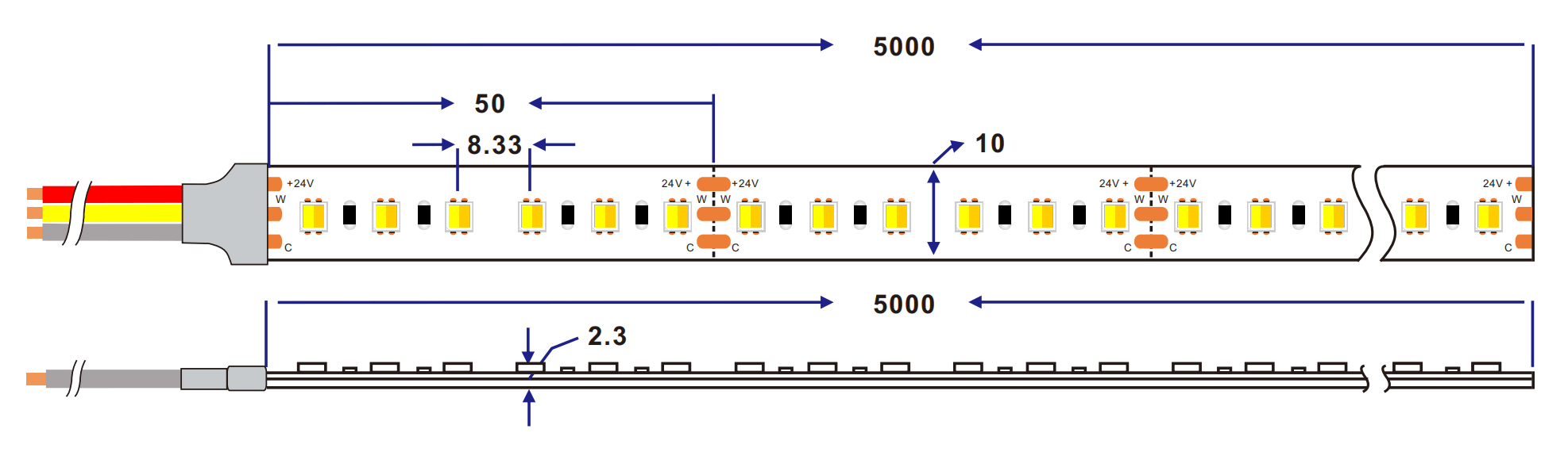dimension of 3528 2in1 CCT adjustable led strip
