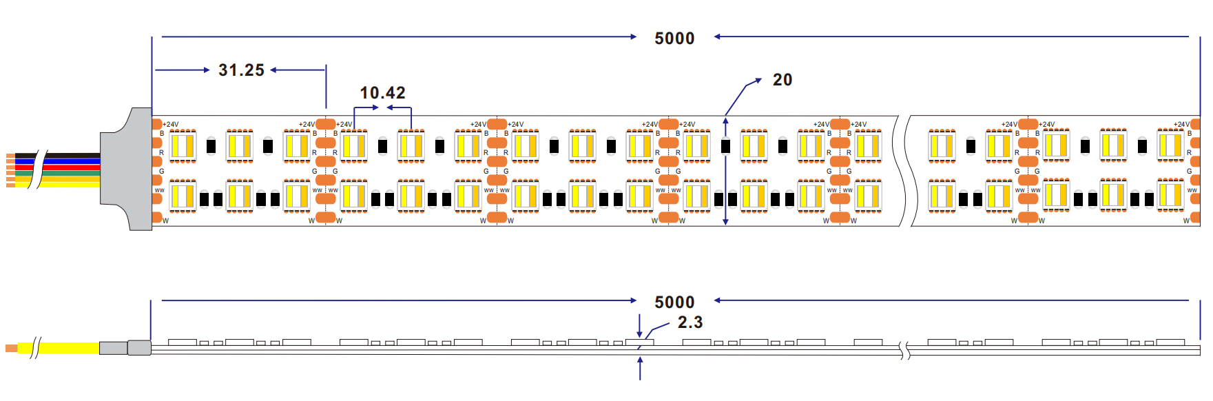 dimension of Bande LED 5050 RGB CCT 5 en 1 192 LED/m