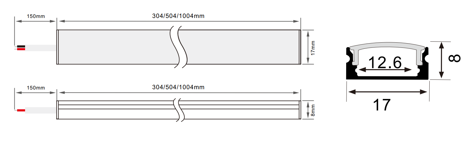 Dimension of 1708 LED Rigid Strip Light with Housing