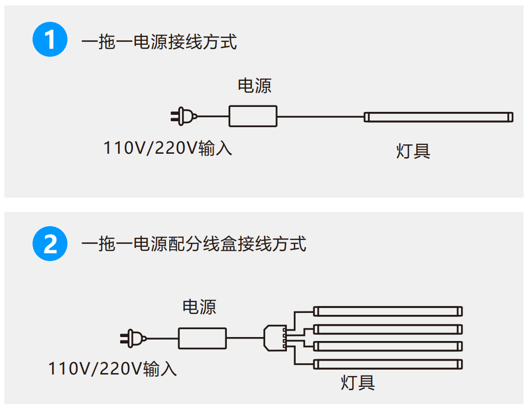 1708 带外壳LED硬灯条的连接图