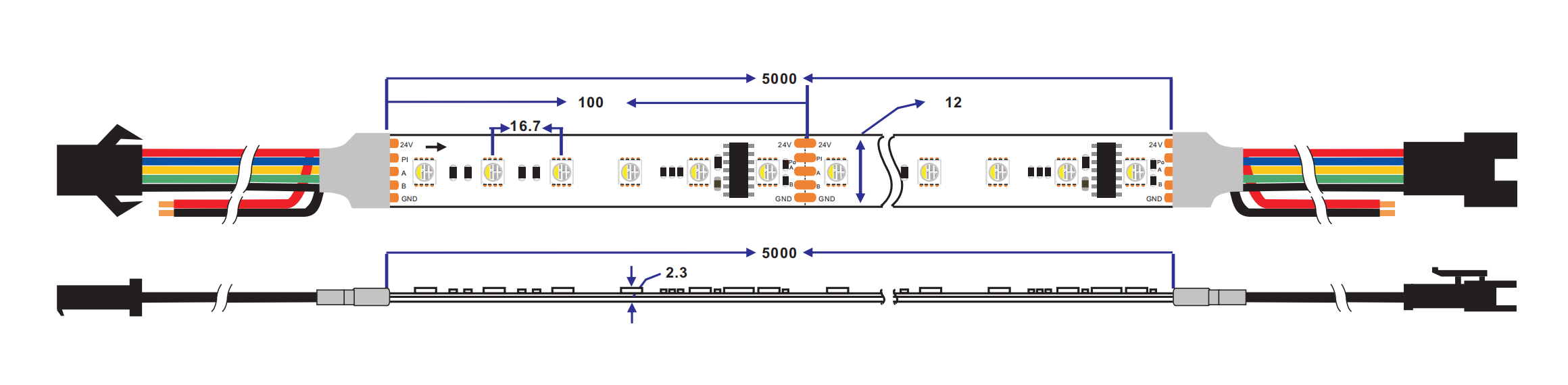 dmx strip led