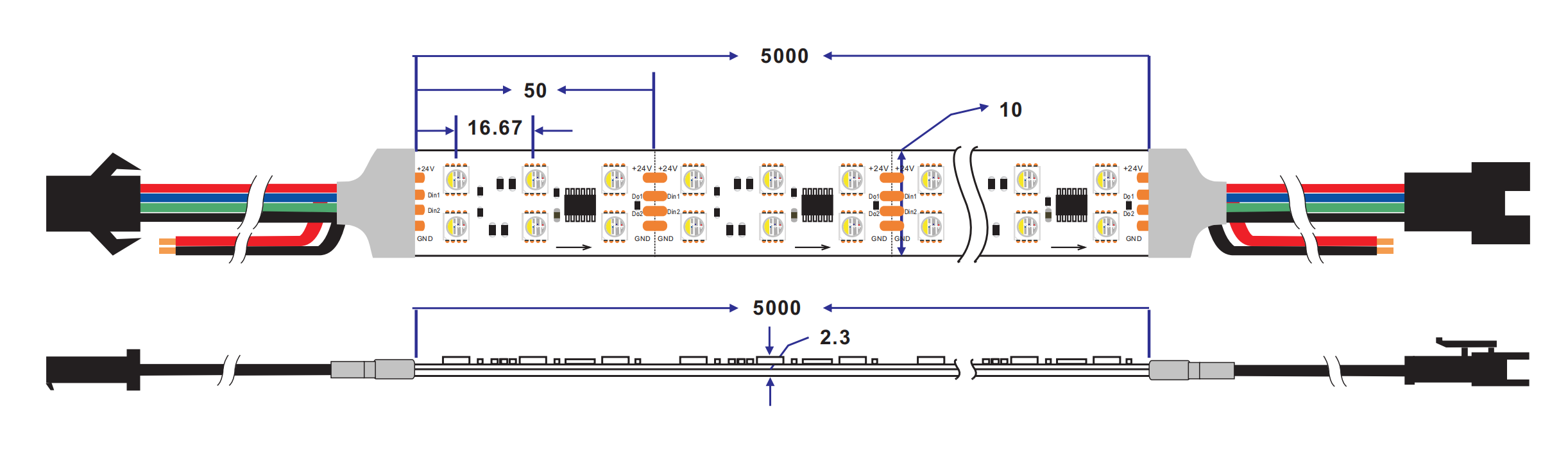 dimension of pixel two signal rgbw led strip
