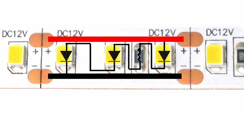 How a 12V LED Strip Is Built