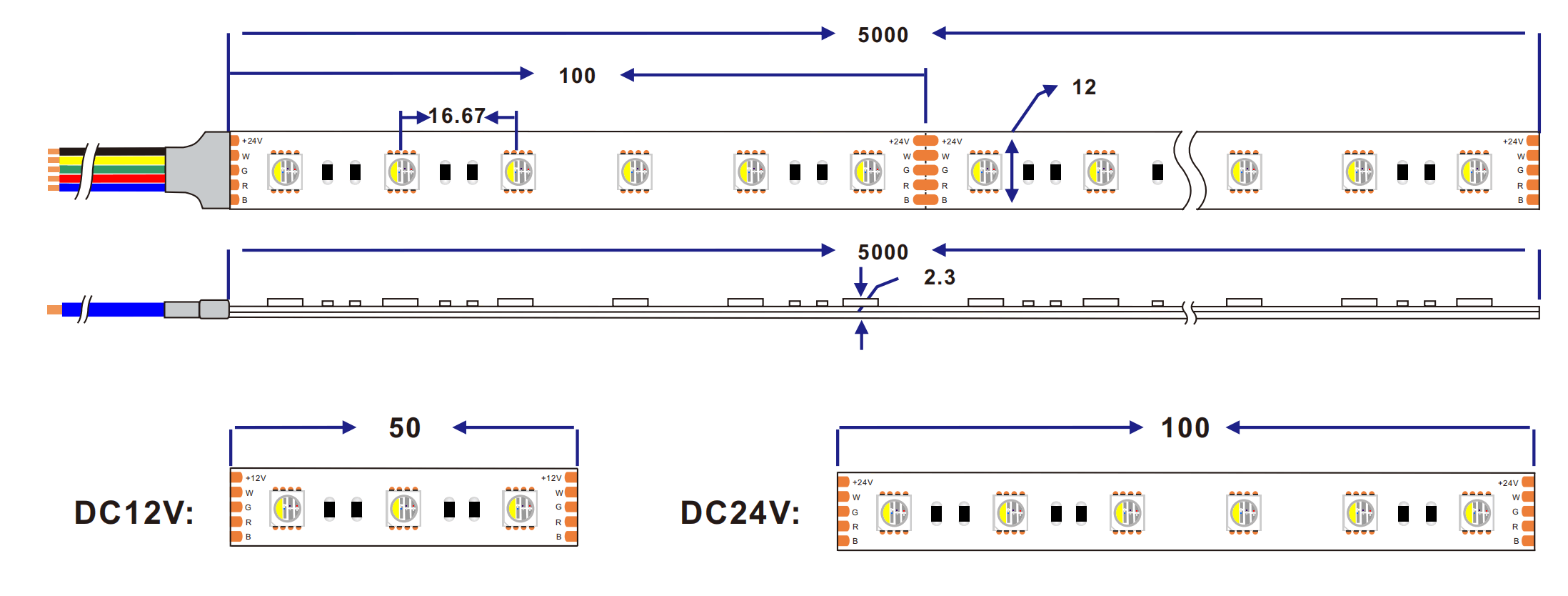 Dimensión de Tira de led 5050 rgbw 4in1 60LED/M
